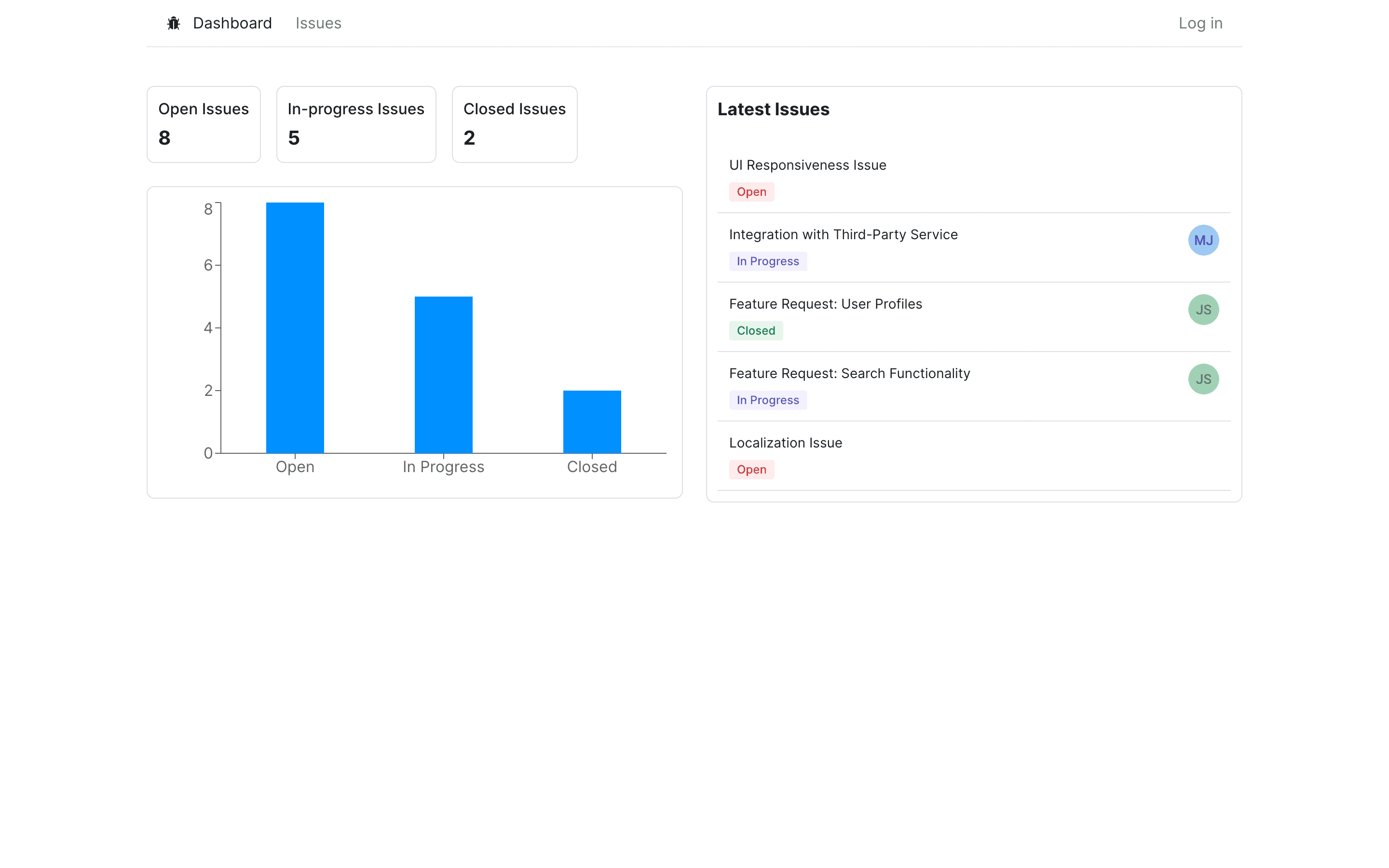 Screenshot of the Issue Tracking App project.